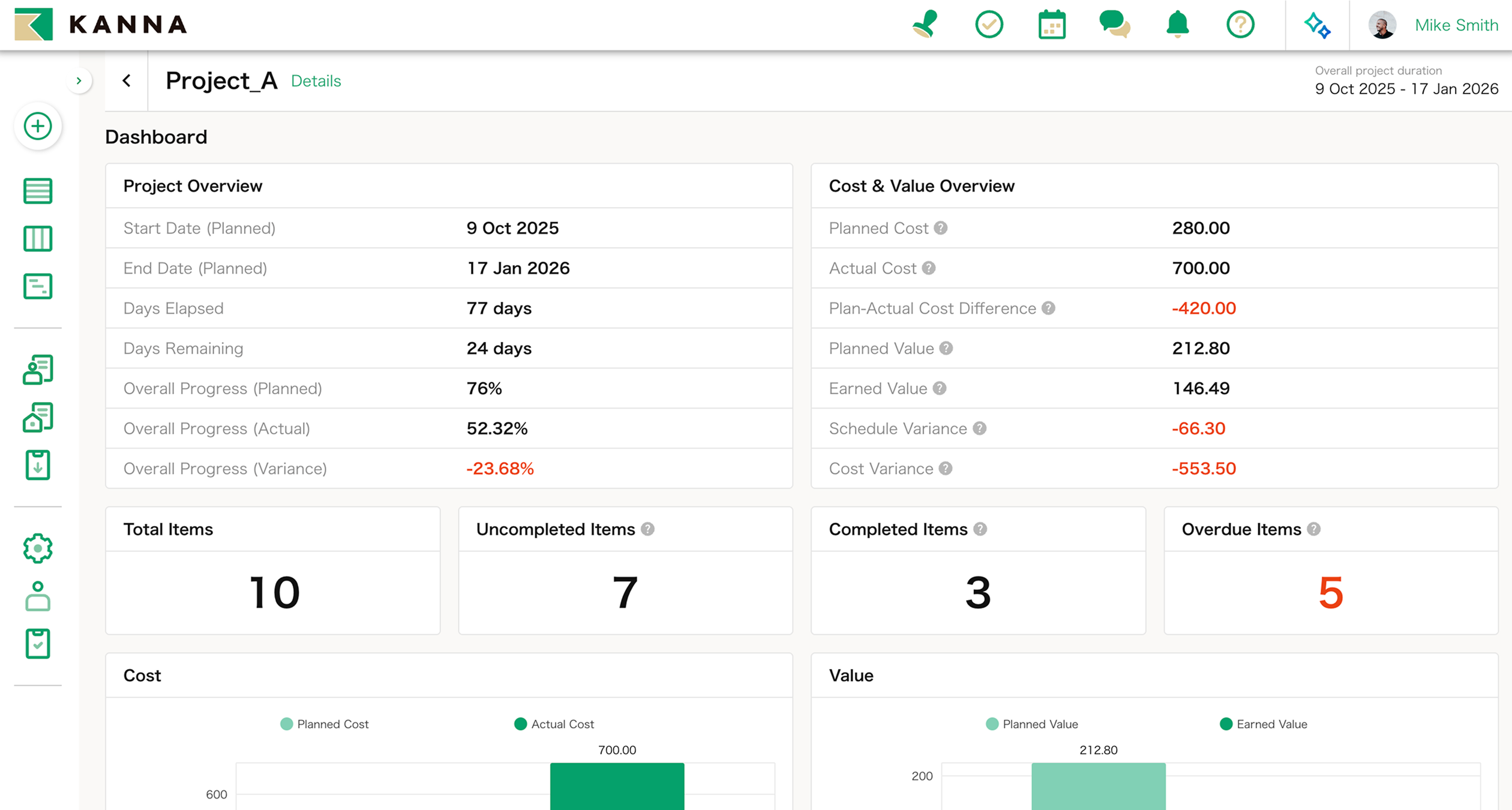 Project Dashboard